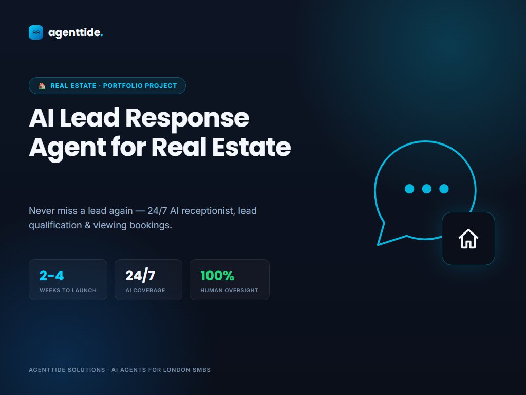 AI Lead Response Agent for Real Estate — example build cover